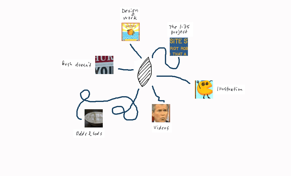 Norm's Gray Area